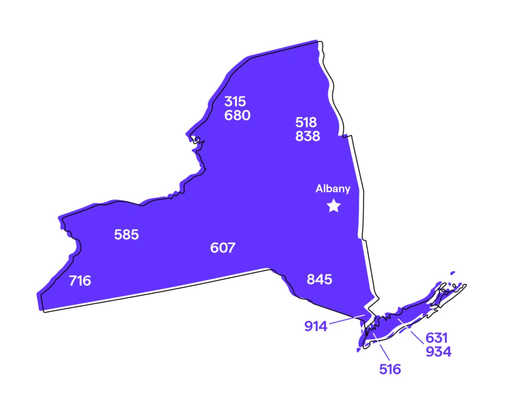 us local phone number area code